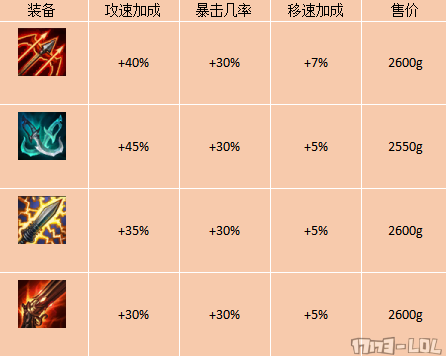 QQ图片20161204192322.png