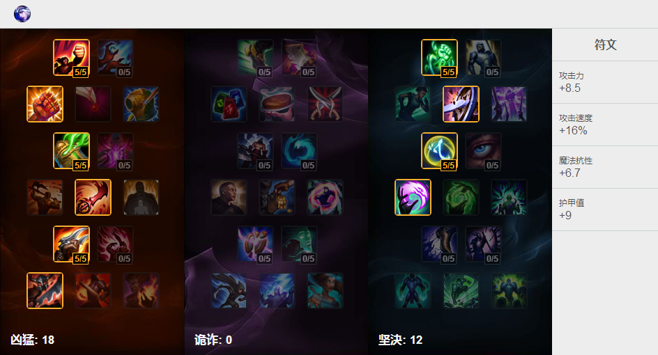 KT DeftS7嗜血寒冰 天赋符文出装加点
