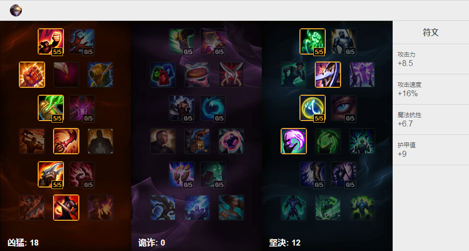 KT deftS7伊泽瑞尔 天赋符文加点出装