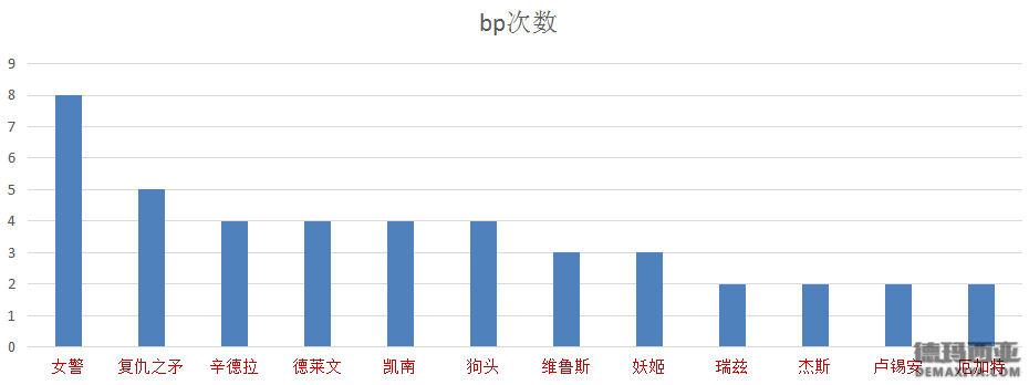 <a href=/tupian/ target=_blank class=infotextkey>图片</a>2.png