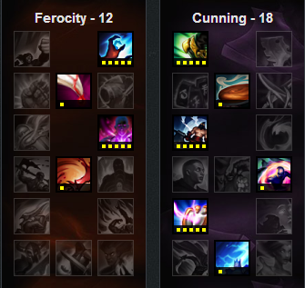 瞎子卡特干翻faker，最强中野组合盘点