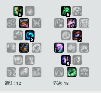 分析师都再喊削弱，这件装备真的逆天！