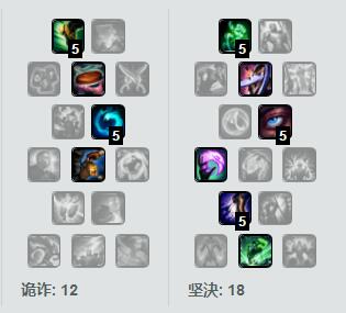 分析师都再喊削弱，这件装备真的逆天！