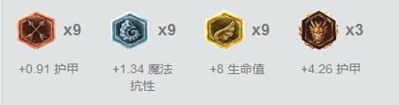 分析师都再喊削弱，这件装备真的逆天！