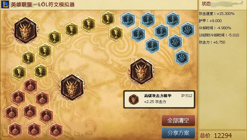 一个天赋雄霸上单，巨像诺手没有对手