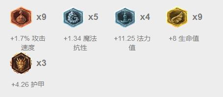 分析师都再喊削弱，这件装备真的逆天！