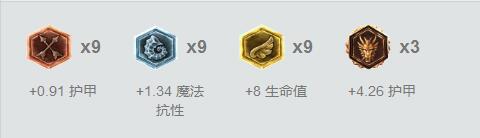 分析师都再喊削弱，这件装备真的逆天！