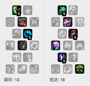 分析师都再喊削弱，这件装备真的逆天！
