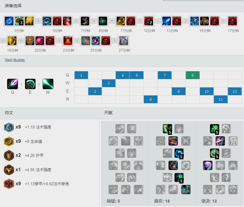 KT MataS7<a href=/zhiye/fuzhu/ target=_blank class=infotextkey>辅助</a><a href=/yingxiong/karma/ target=_blank class=infotextkey>卡尔玛</a> 天赋<a href=/hero/ target=_blank class=infotextkey>符文</a>出装加点