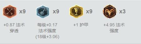 ADC哭晕！这两个英雄，用来打下路强太多