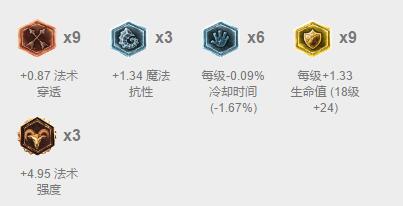 强势中带稳！S7被忽视的逆天中单