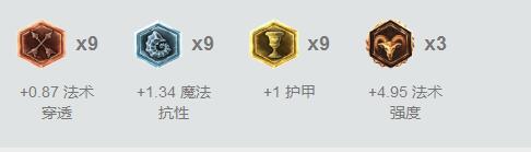 ADC哭晕！这两个英雄，用来打下路强太多