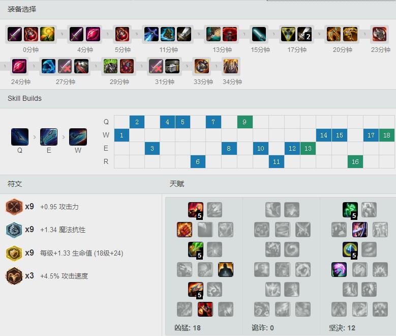 <a href=/yingxiong/lucian/ target=_blank class=infotextkey>圣枪</a>哥S7卡密尔 天赋<a href=/hero/ target=_blank class=infotextkey>符文</a>加点出装