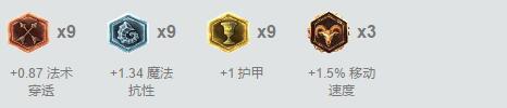 真正的强者不靠运气，卡牌三种套路上分无惧