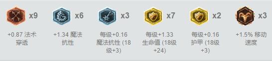 真正的强者不靠运气，卡牌三种套路上分无惧