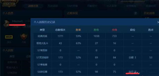 钻二大神4人组排虐菜又投降？那你很棒哦