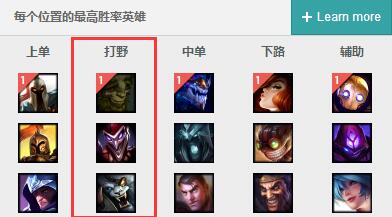 雷光一现必有人亡，小丑加这装备伤害逆天