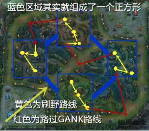 “正方形打野”详解 钻石以下100%胜率