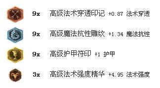 直接废掉敌方打野，LOL7.1版本传送门的新用法