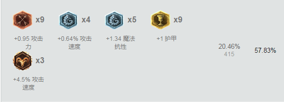 谁说要跟着版本走？毫无改动照样上To1