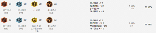 国服最后一张牌！数据教你玩转卡牌大师