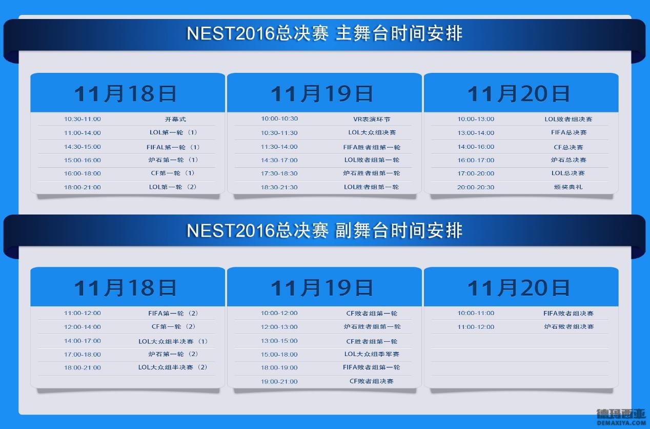 NEST