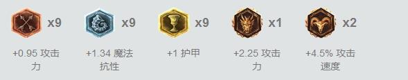 提高80%的壁咚几率，五人集火都打不死