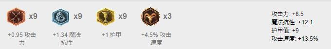 ADC弱势时代？问过这个英雄没！