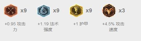 雷光一现必有人亡，小丑加这装备伤害逆天