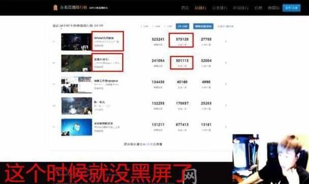 【每周盘点】周杰伦再开直播，人气轻松突破七百万！
