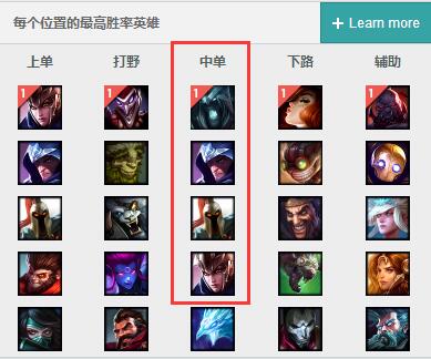 这英雄几乎克制所有中单！就差一个会<a href=/jisha/ target=_blank class=infotextkey>操作</a>的你了