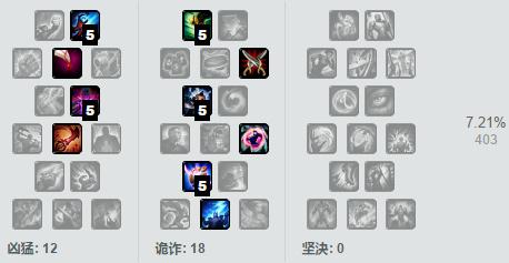 LOL学会两个就是钻石：S7五大无敌中单