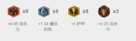 一个大招一管血，她才是版本最强ADC