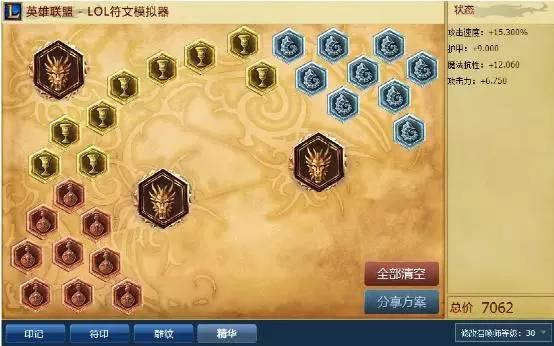 LOL 7.2版本无敌剑圣登场，秒杀一切打野！