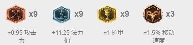 版本大清洗！各位置最强已易主