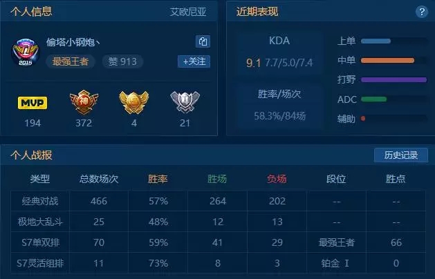 国服第一个王者被封！谈一谈排位乱象