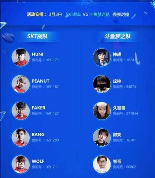 轻松狂虐SKT！抗韩还得看斗鱼明星队！