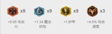 版本大清洗！各位置最强已易主