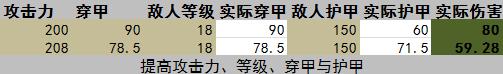 LOL你的符文需要更新，大数据分析收益高达60%