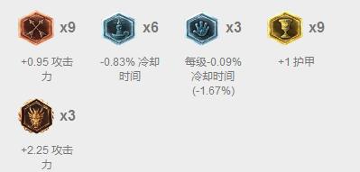 60%血量直接斩杀，学会这招吃遍黄金局