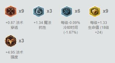 版本五大中单之神，任何一个都能完爆刺客