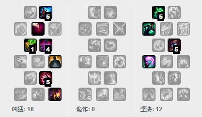 版本五大中单之神，任何一个都能完爆刺客