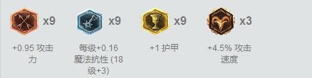 逆向思维来上分，一级不学Q也能强翻天！