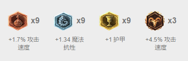 摇身一变成AD二哥！复仇之矛强势崛起