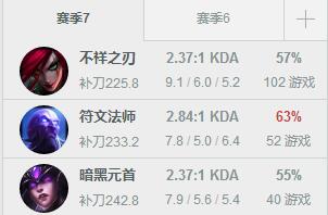 Faker最爱！这三个中单上分真的很稳