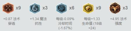 Faker最爱！这三个中单上分真的很稳