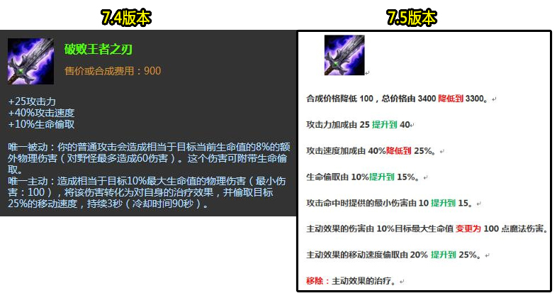 Uzi韩服新套路，卢锡安加这出装已无敌！