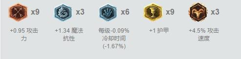 最强ADC大易主，站撸英雄终于崛起！
