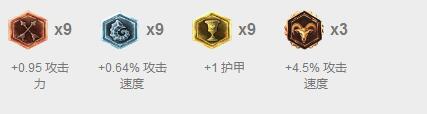 国服第一打野！最高胜率已连续保持10天