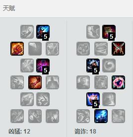 Faker最爱！这三个中单上分真的很稳